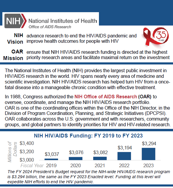 Image of Fact Sheet first page, click to download accessible PDF